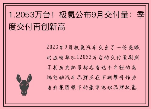 1.2053万台！极氪公布9月交付量：季度交付再创新高